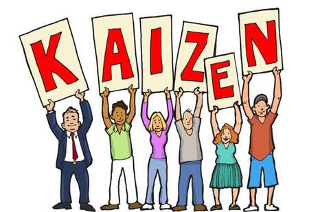 精益生產(chǎn):Kaizen改善與Kata套路之間的關(guān)系