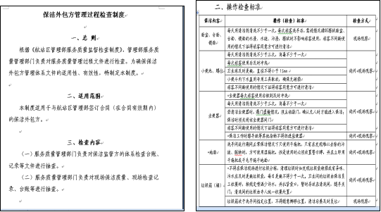 浦東國際機場衛生間精益管理提升案例