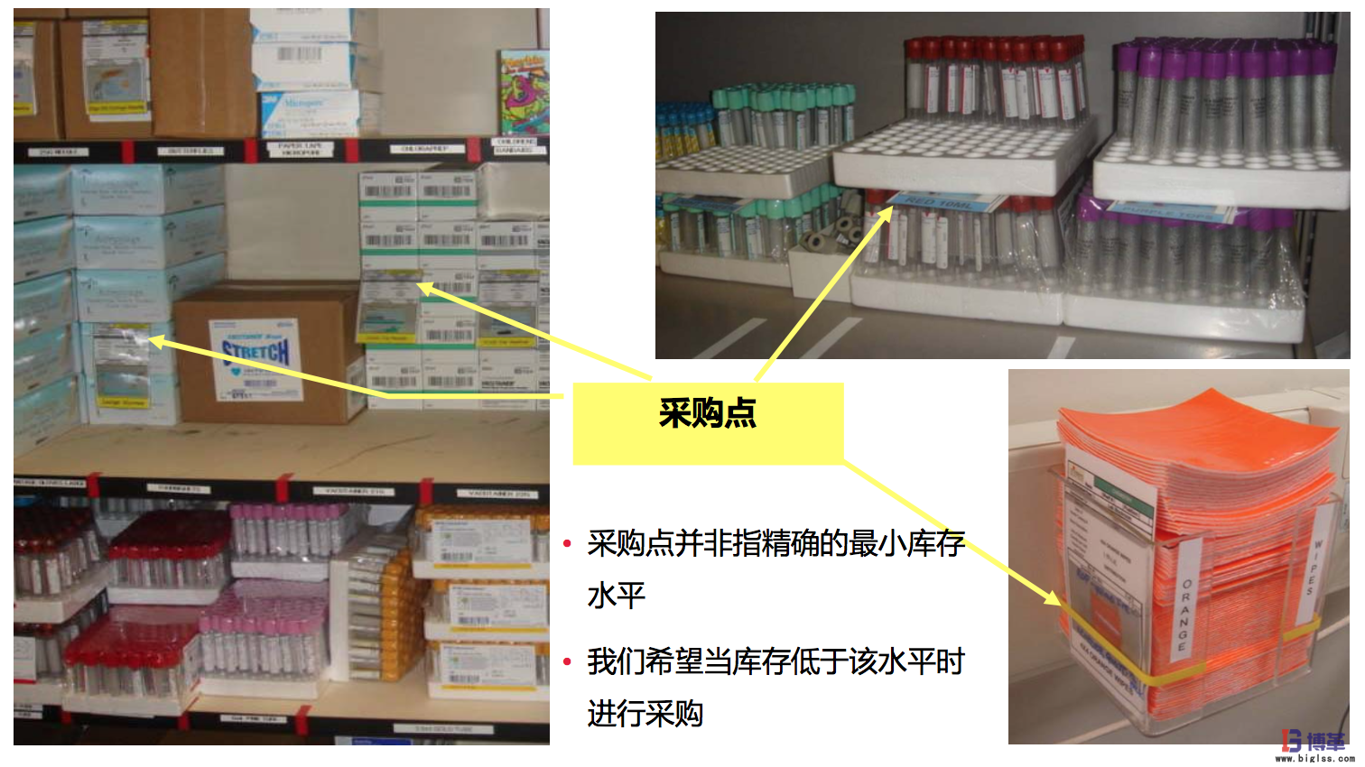精益醫療的管理_博革咨詢精益管理變革