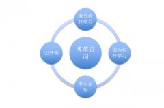 精益生產管理的優(yōu)勢|客戶聯(lián)誼交流共贏