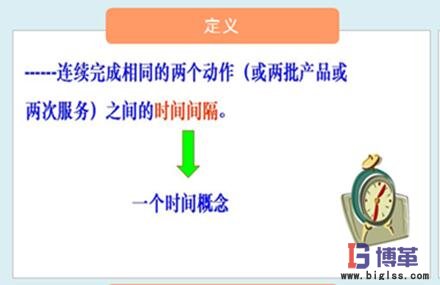 精益生產節(jié)拍管理的重要性