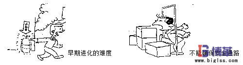 5S現場管理的效果 5S現場管理的效果