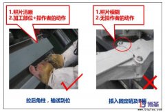 如何制作適用于生產現場的作業要領書?