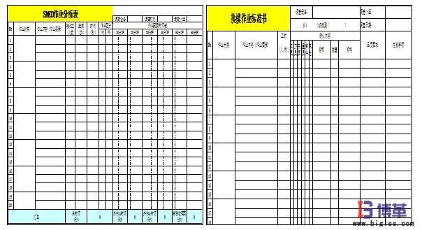 快速換模系統要點分析表 快速換模系統要點