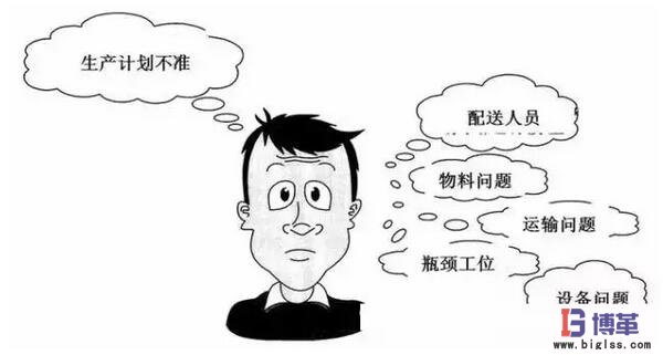拉動式生產系統 拉動式生產系統