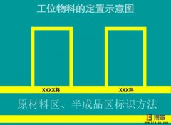 如何做好工位環境管理?