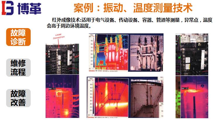 TPM設備管理案例 TPM設備管理案例