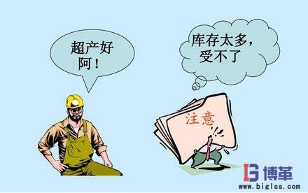 推動式生產方式的缺點 推動式生產方式的缺點