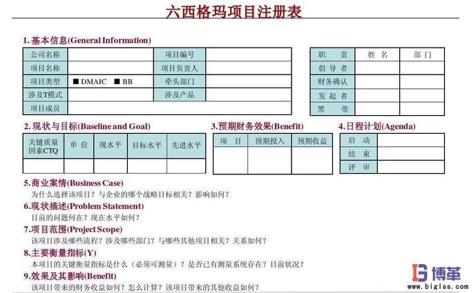 六西格瑪項目注冊表 六西格瑪項目注冊表