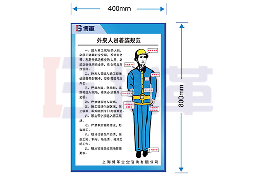 承包商、訪客著裝規范標識牌