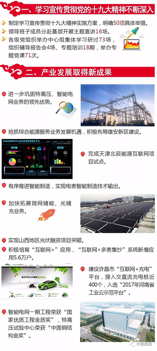 博革標(biāo)桿客戶(hù)-許繼集團(tuán)