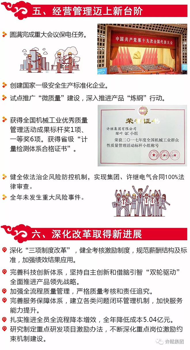 博革標(biāo)桿客戶(hù)-許繼集團(tuán)