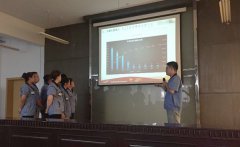 【公司動態】某體育產業集團金牌班組長實戰培訓總結暨認證大會