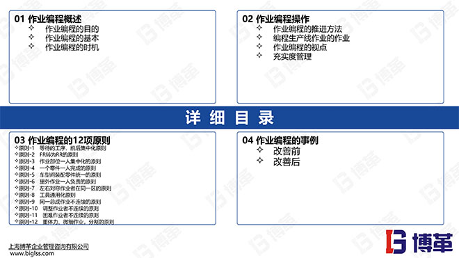 現場作業編程效率改善12原則