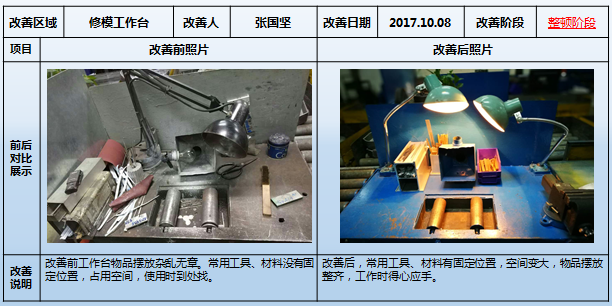 修磨作業臺的改善