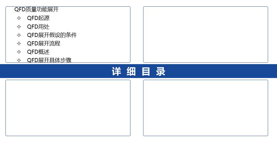 QFD質量機能展開