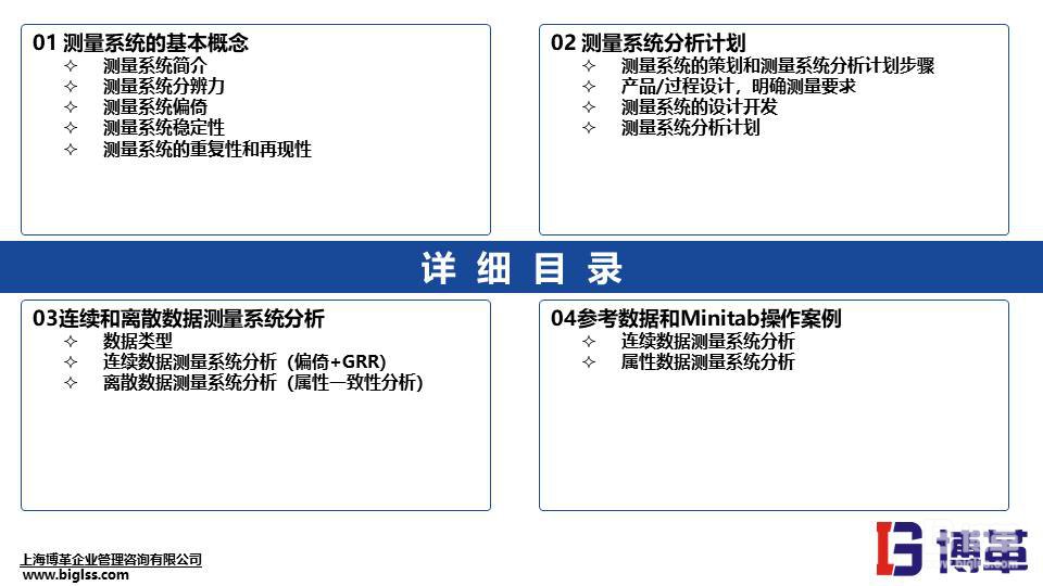 MSA測量系統實戰培訓教材