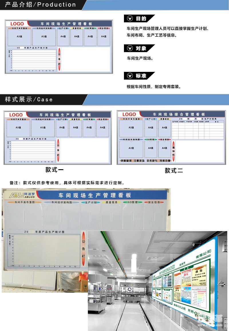 車間現(xiàn)場生產(chǎn)管理看板 車間現(xiàn)場生產(chǎn)管理看板