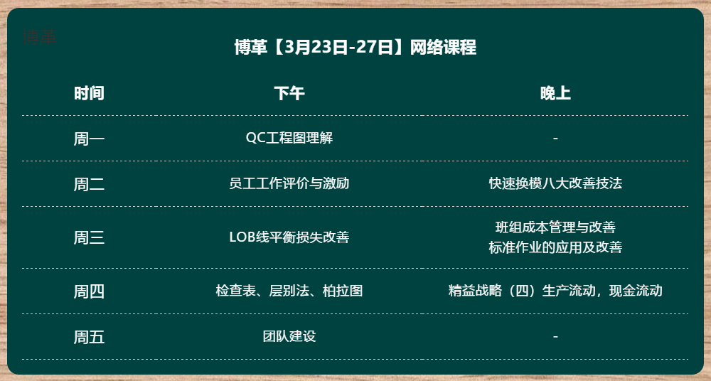 金牌班組長培訓(xùn)課程 網(wǎng)絡(luò)直播 無限回看！