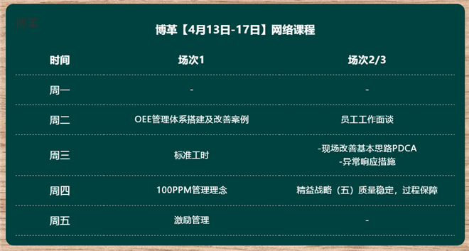 博革金牌班組長培訓 純干貨網絡直播課程 