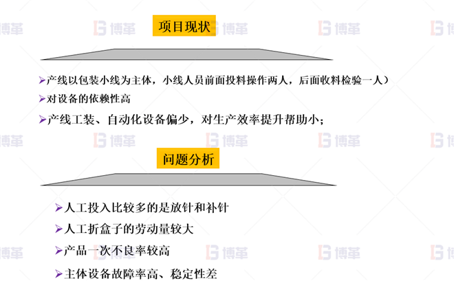 醫療器械簡易自動化LCIA改善案例 改善現狀及問題分析