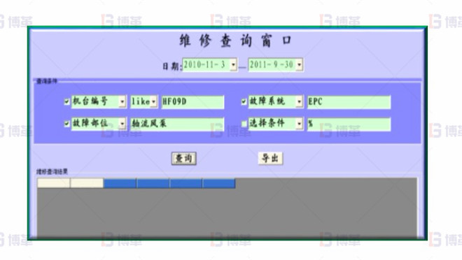 效果驗證 干復機EPC升級和改造案例 效果驗證