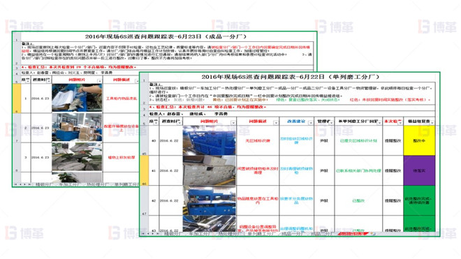 機械加工行業（軸承加工）6S改善案例 6S管理改善1