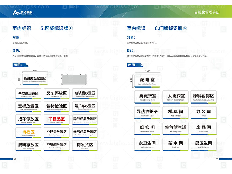 新工廠規(guī)劃，工業(yè)園區(qū)規(guī)劃，車間布局規(guī)劃，生產(chǎn)線體設(shè)計，數(shù)字化工廠，目視化設(shè)計，上海博革，博革咨詢